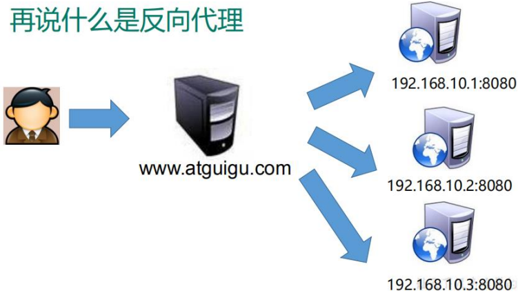 image-20200428094922247