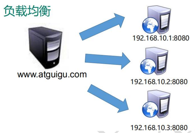 image-20200428100758053