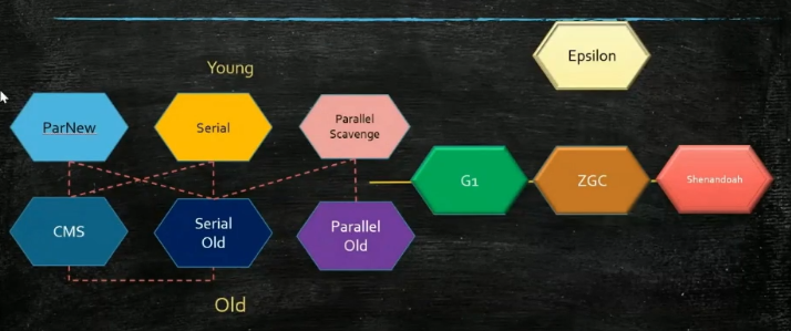 image-20220325092228006