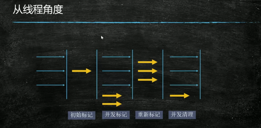 image-20220325102716400