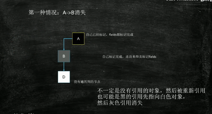 image-20220325104534196