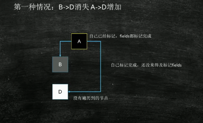 image-20220325104831656