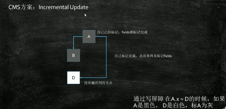 image-20220325110248667