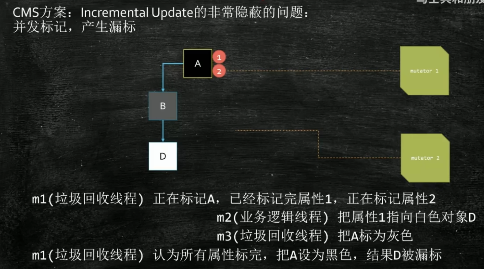 image-20220325112905574