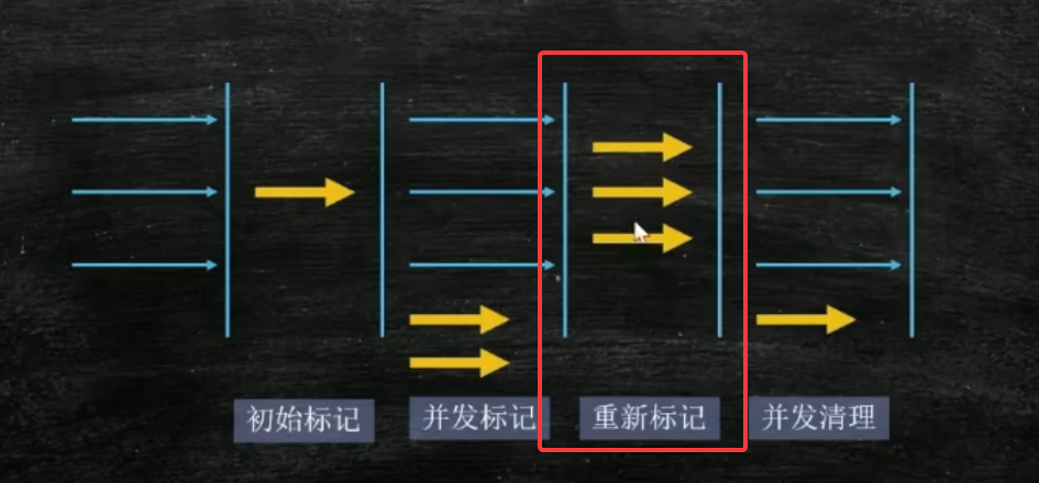 image-20220325113529929